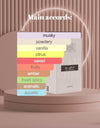 Ana Abiyedh 60ml Eau De Perfume Lattafa