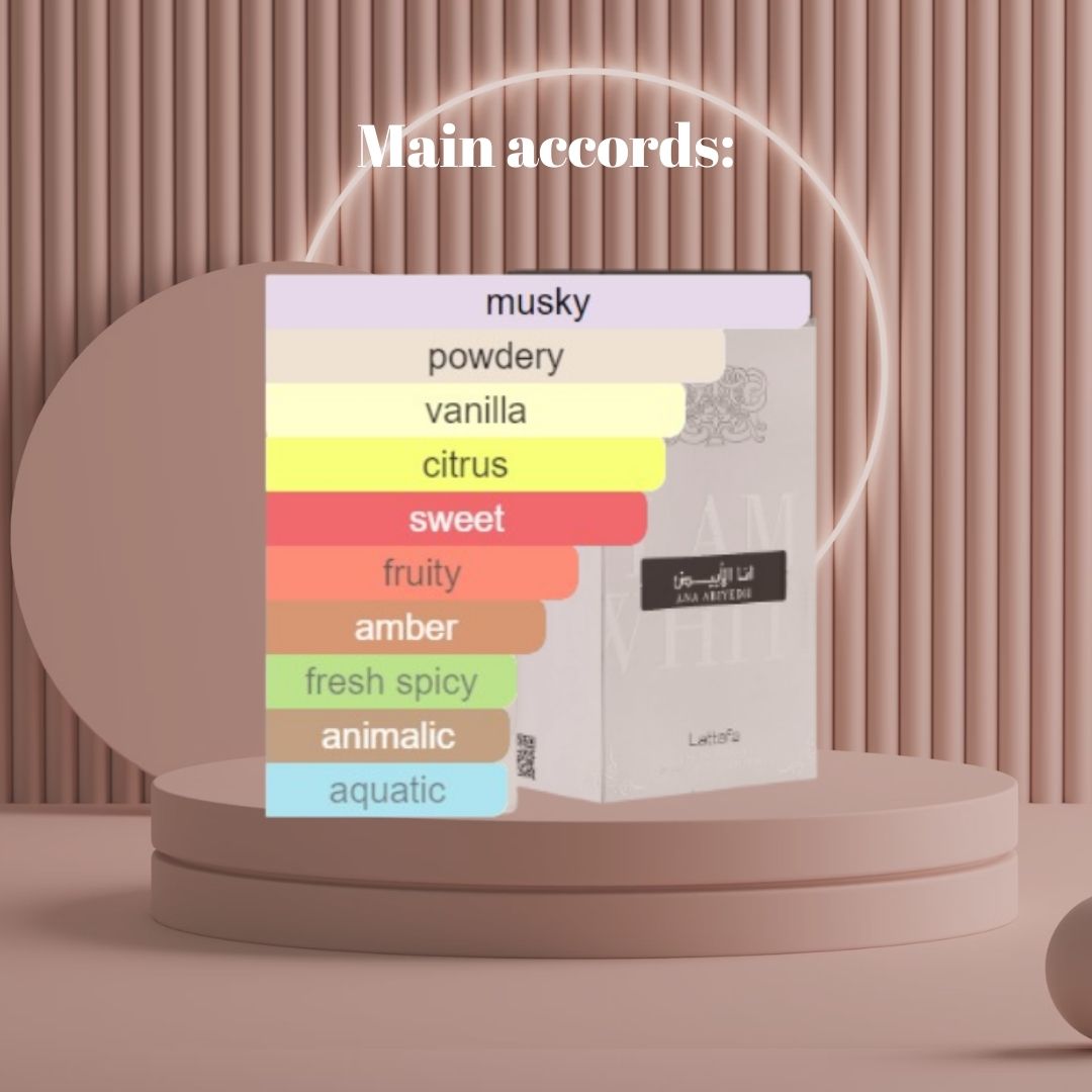 Ana Abiyedh 60ml Eau De Perfume Lattafa