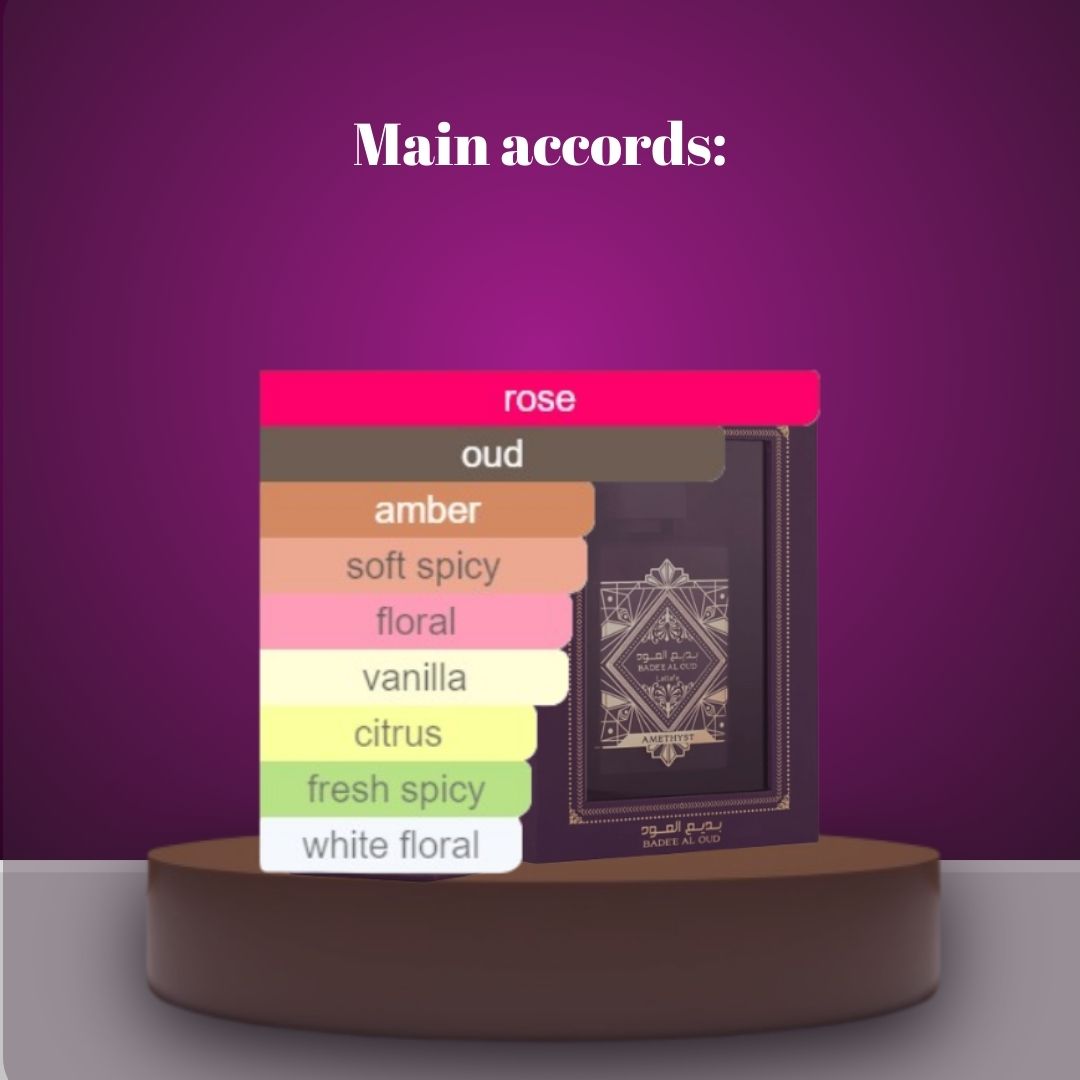 Badee Al Oud - Amethyst EDP 100ml Eau De Parfum Lattafa
