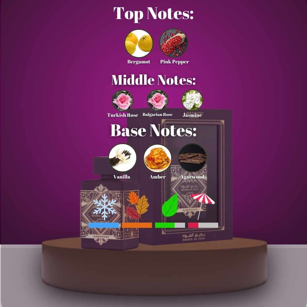 Badee Al Oud - Amethyst EDP 100ml Eau De Parfum Lattafa