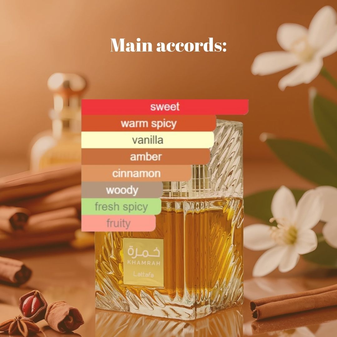 Khamrah Eau De Parfum 100ml Lattafa Luxury