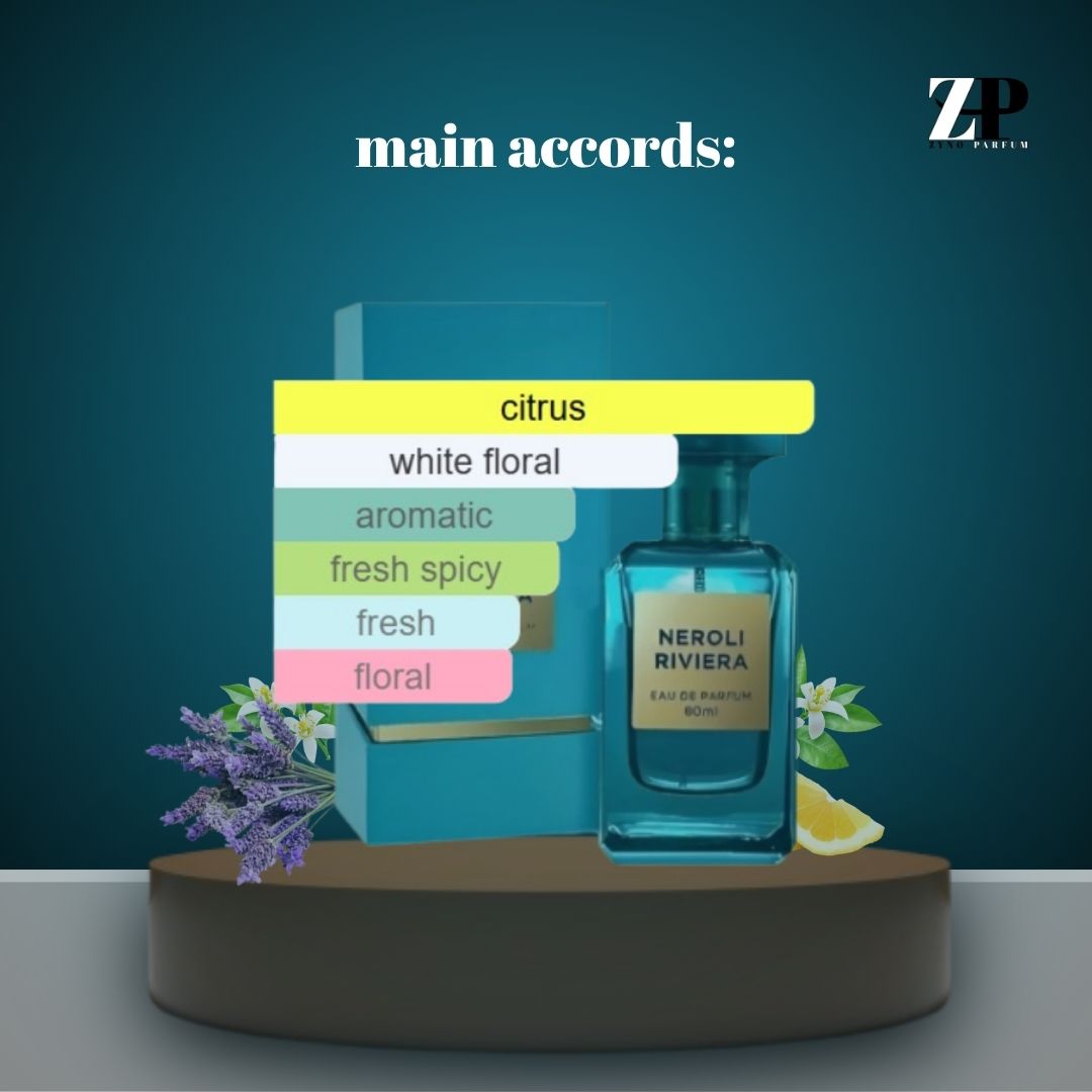 Neroli Riviera – Fragrance World – Eau de Parfum – 100 ml