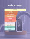 9pm Eau de Parfum 100ml Afnan