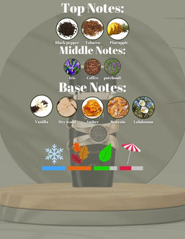 Lattafa Asad Eau de Parfum