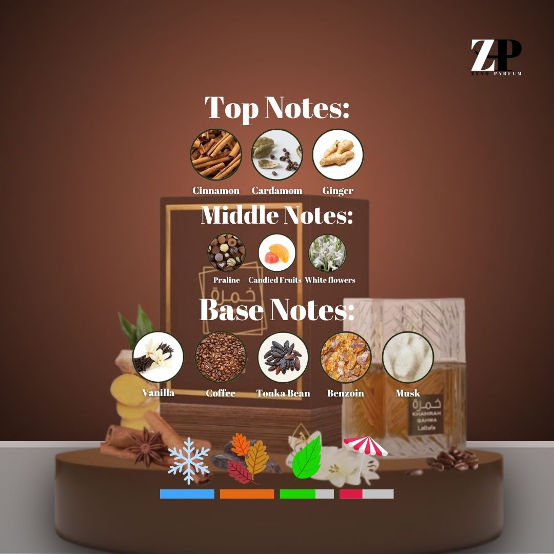 Khamrah Qahwa Lattafa Eau de Parfum 100 ml